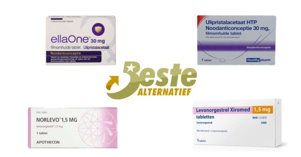 Beste Morning After Pil Review 